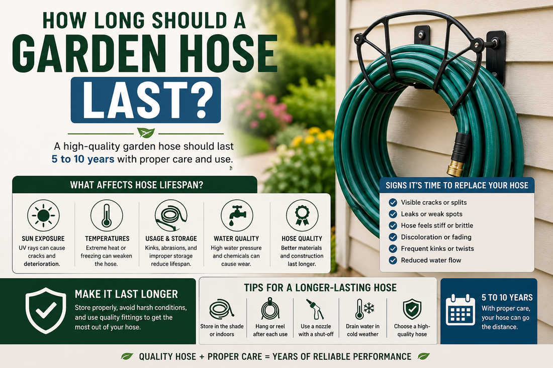 How Long Should a Garden Hose Last?