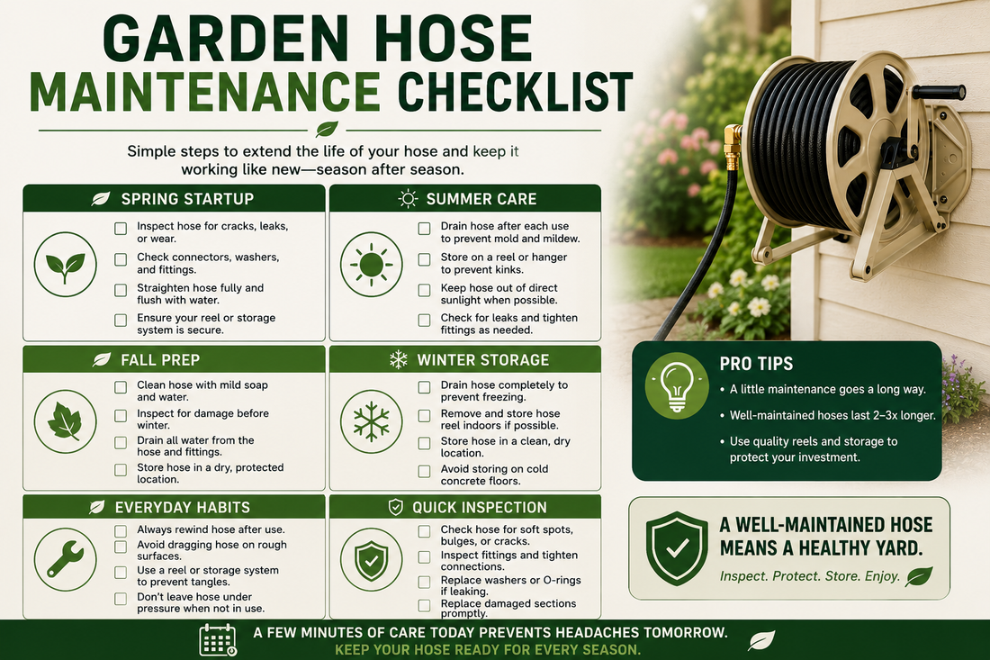 The Ultimate Garden Hose Maintenance Checklist