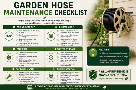 The Ultimate Garden Hose Maintenance Checklist