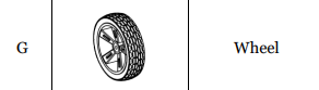 Heavy Duty Hose Wagon 4-Wheel – 250ft Capacity (Replacement Part)